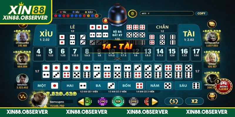 Tài xỉu Sicbo hấp dẫn nhờ sự đa dạng trong các hình thức và cách đặt cược